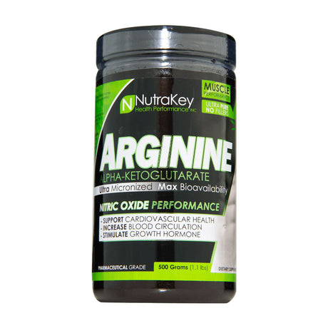 Muscle Performance Support - Muscle Factory