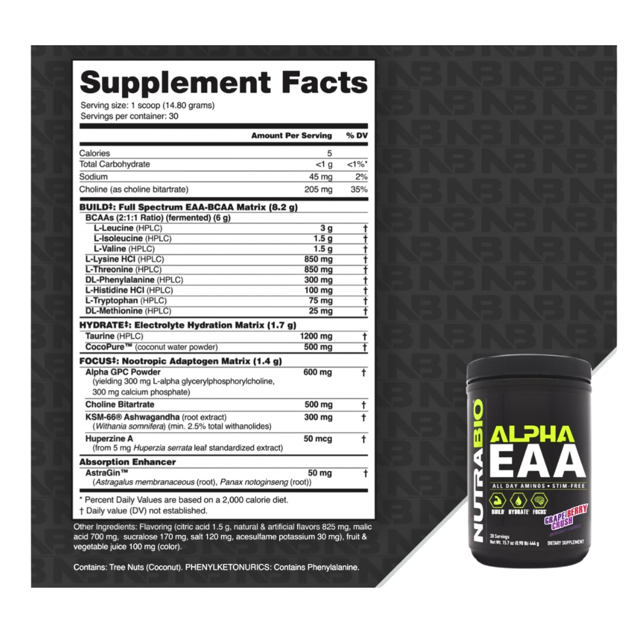 Nutrabio Alpha EAA