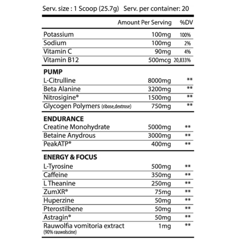 Alpha Supps The One Preworkout - Muscle Factory SC