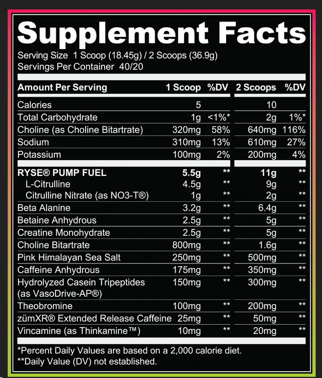 supp facts ryse supps sig pre