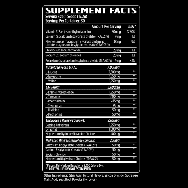 Aminogex Ultra BCAAs - Muscle Factory, LLC