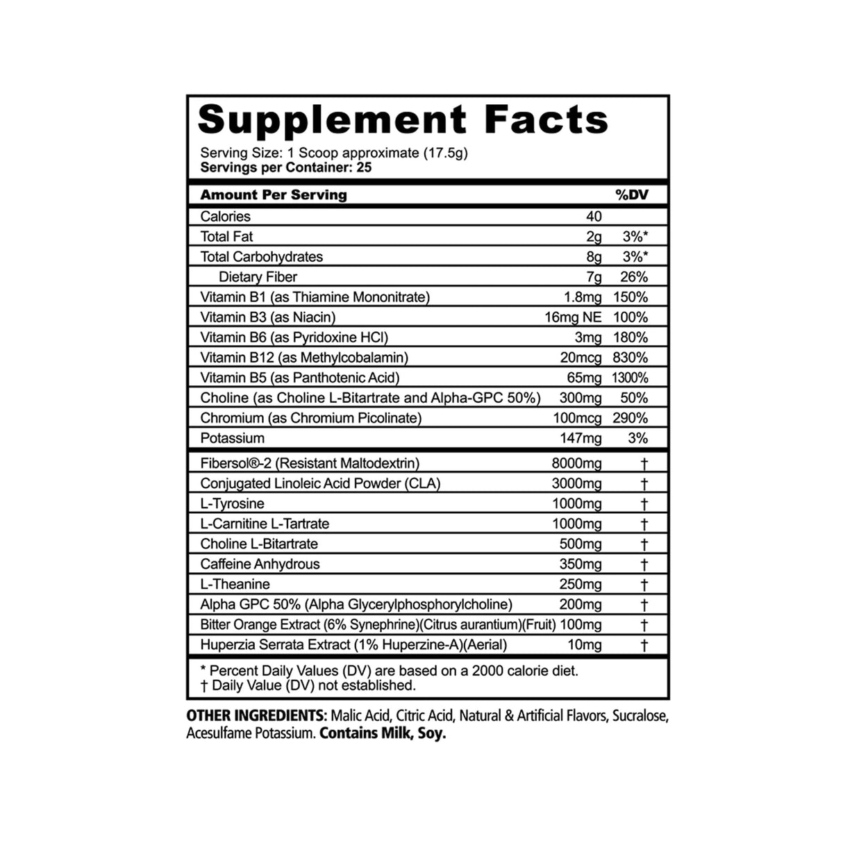BURN Thermo by Panda Supps - Muscle Factory, LLC