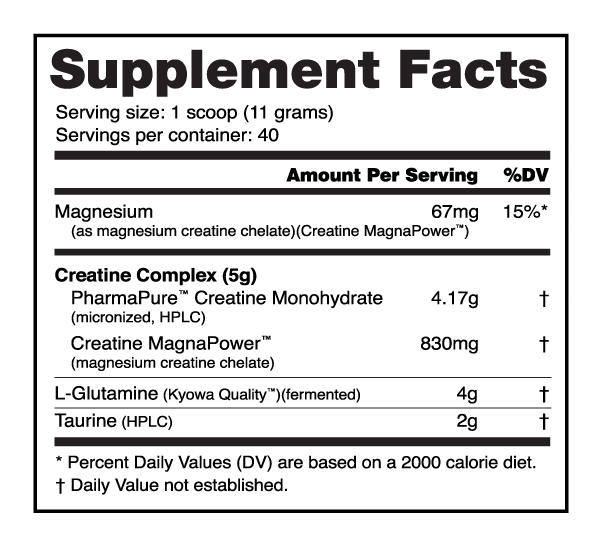 CGT-MAX Powder - Muscle Factory, LLC