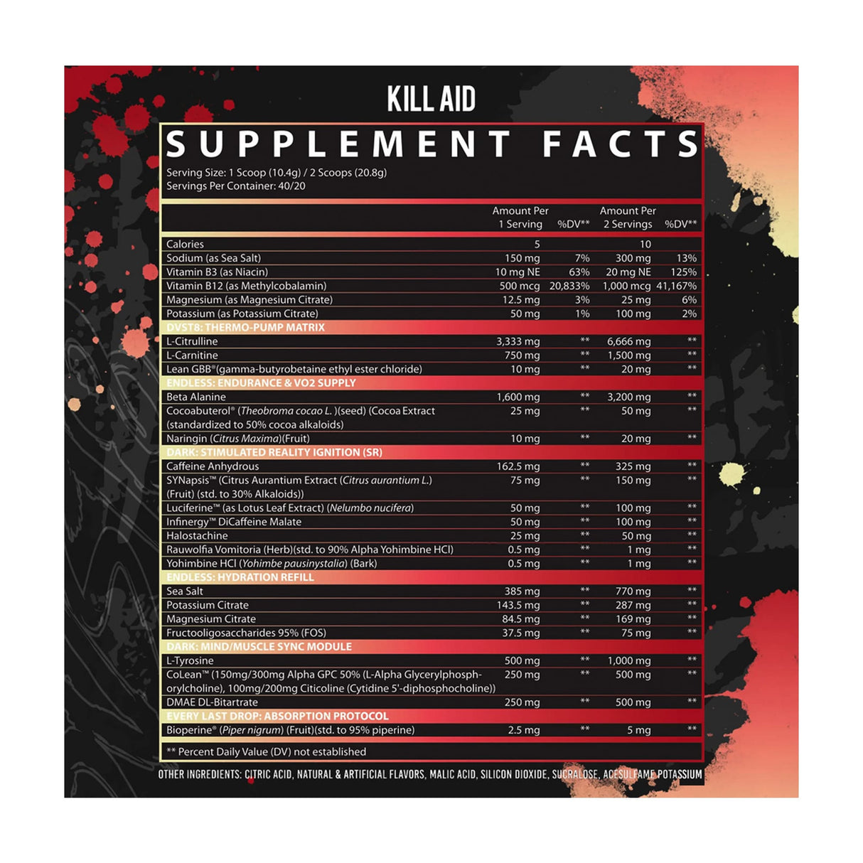 DVST8: DARK Pre-Workout - Muscle Factory, LLC