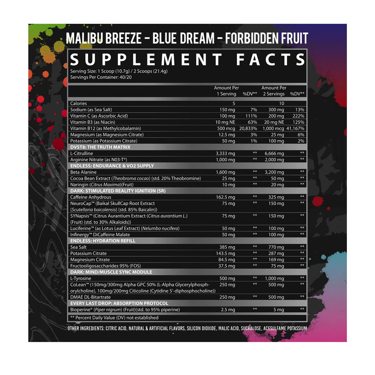 DVST8: DARK Pre-Workout - Muscle Factory, LLC