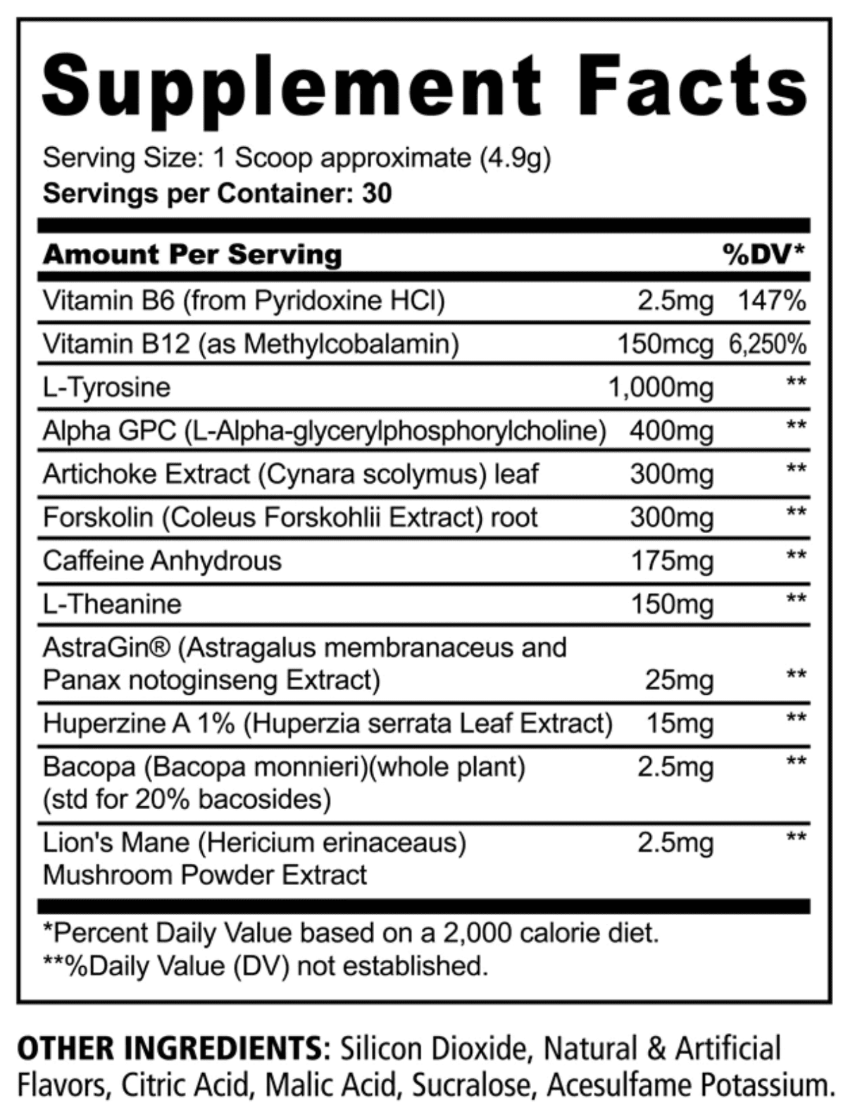 FOCUS by Panda Supplements - Muscle Factory, LLC