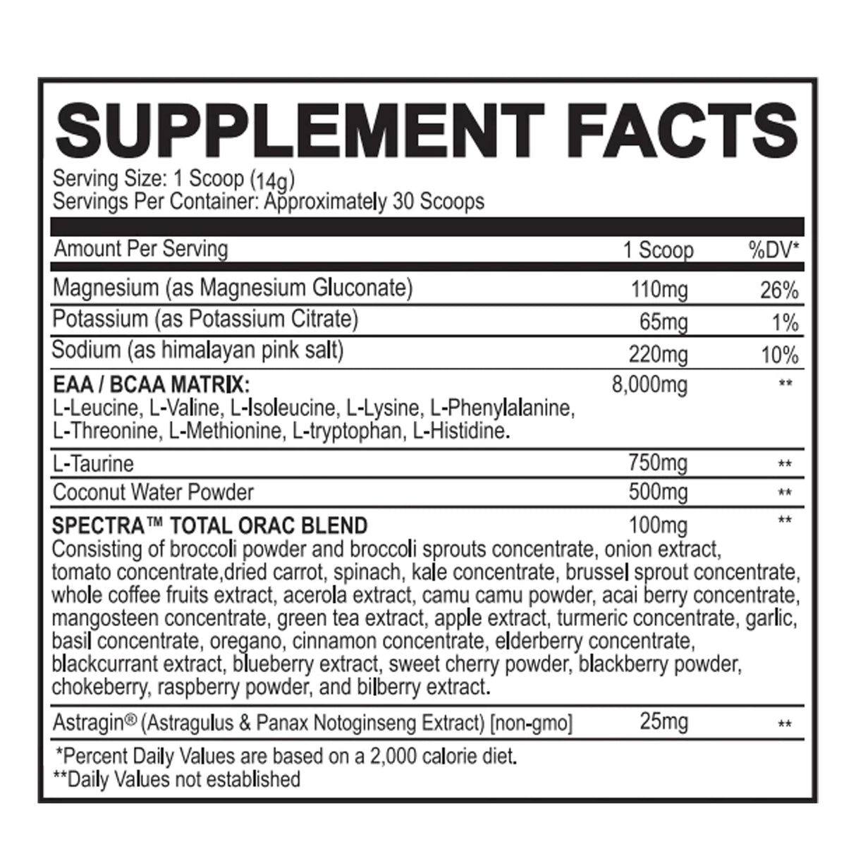 KEYZ AMINO ACID MATRIX - Muscle Factory, LLC