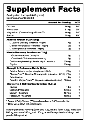 Nutrabio Reload - Muscle Factory, LLC