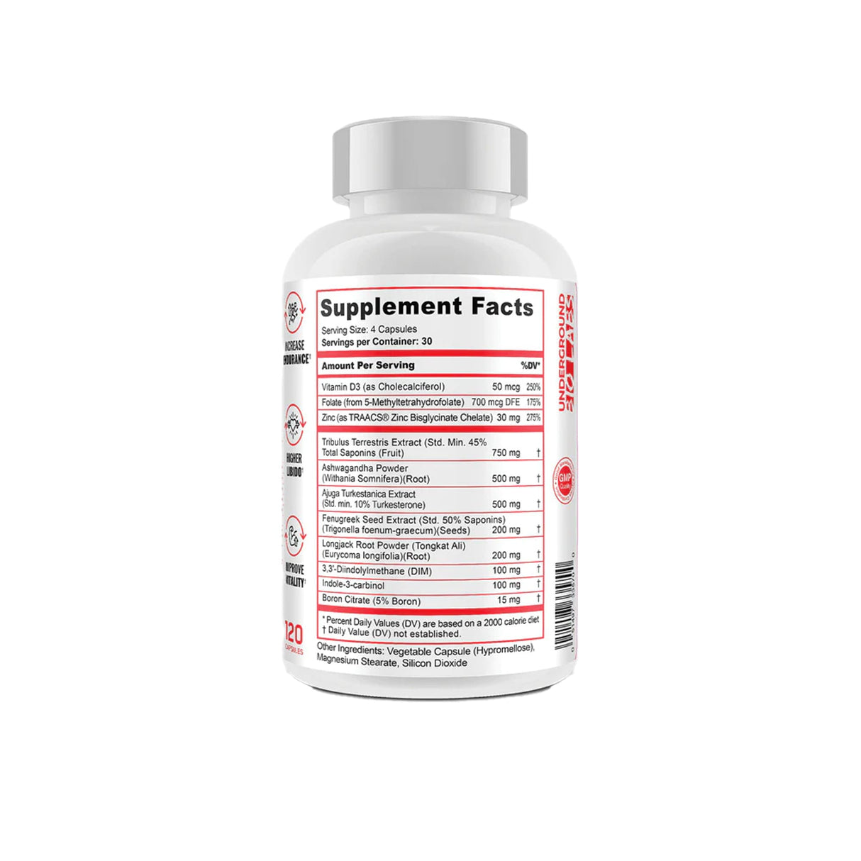 PANDA TEST OPTIMIZER - Muscle Factory, LLC