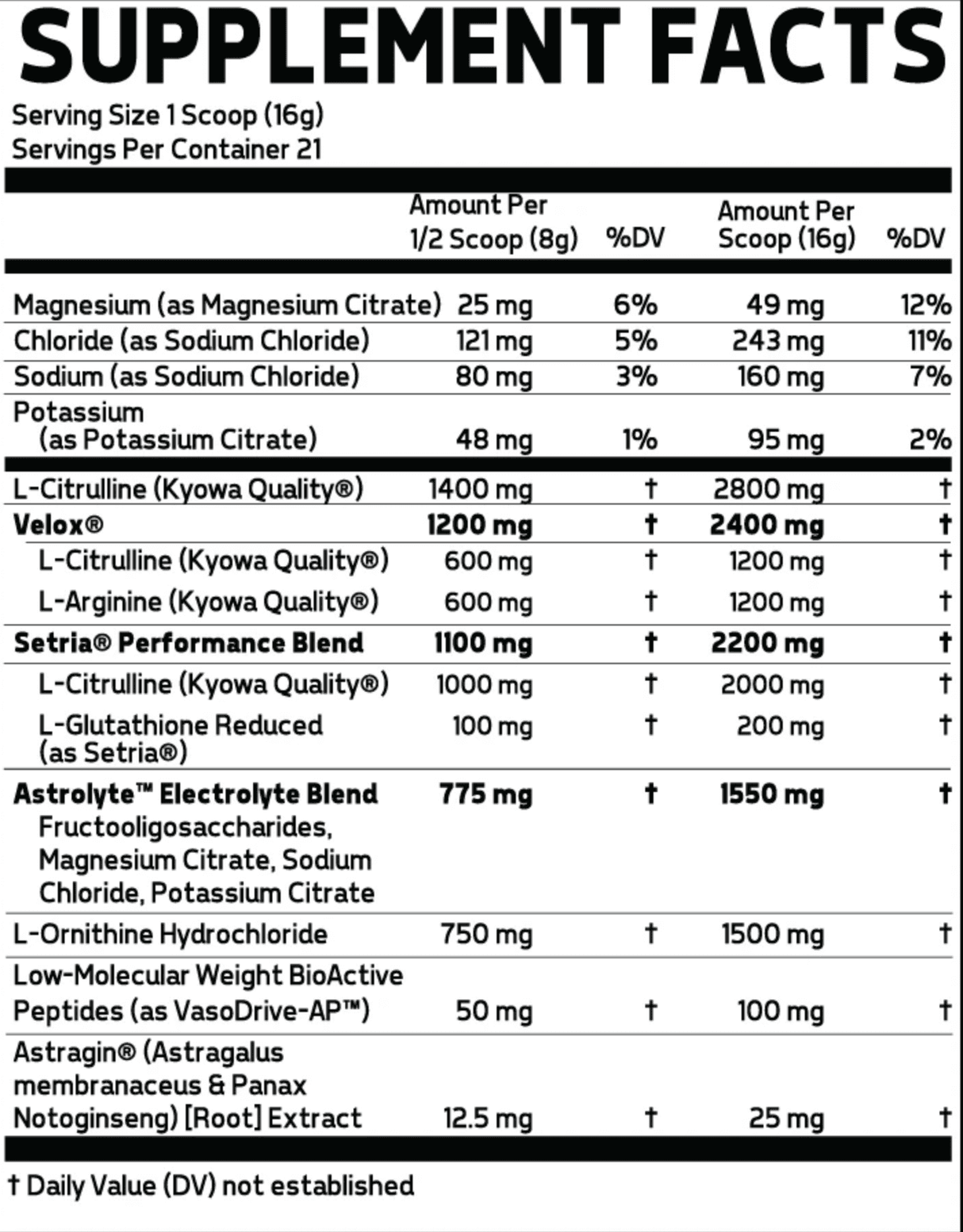 Plasm Surge - Muscle Factory, LLC