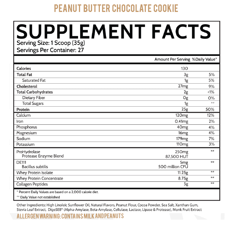 PROTEIN+ Collagen & Probiotics - Muscle Factory, LLC
