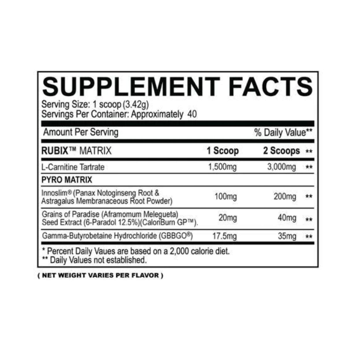 RUBIX CARNITINE MATRIX - Muscle Factory, LLC