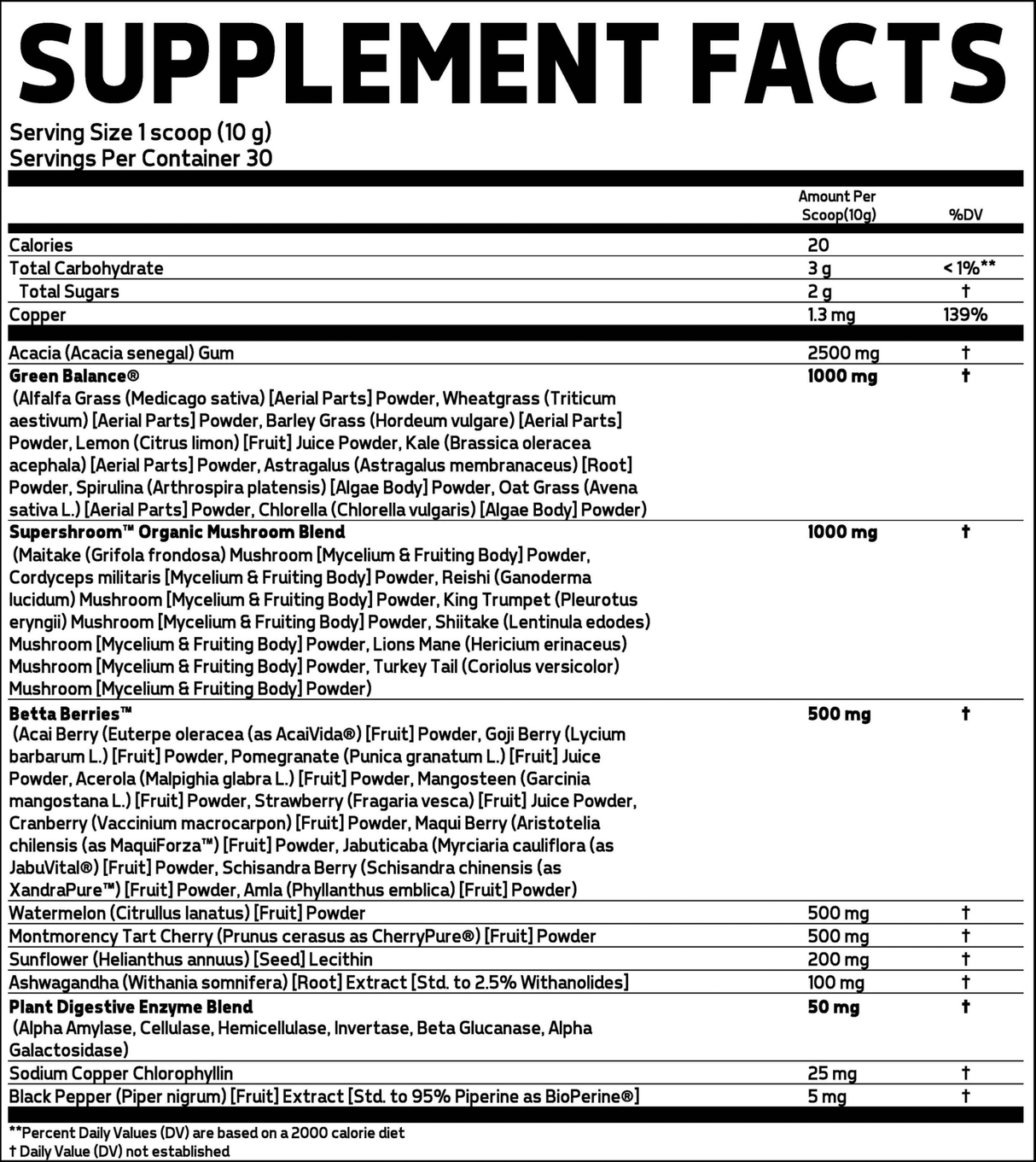 Super Greens Performance Greens Formula - Muscle Factory, LLC