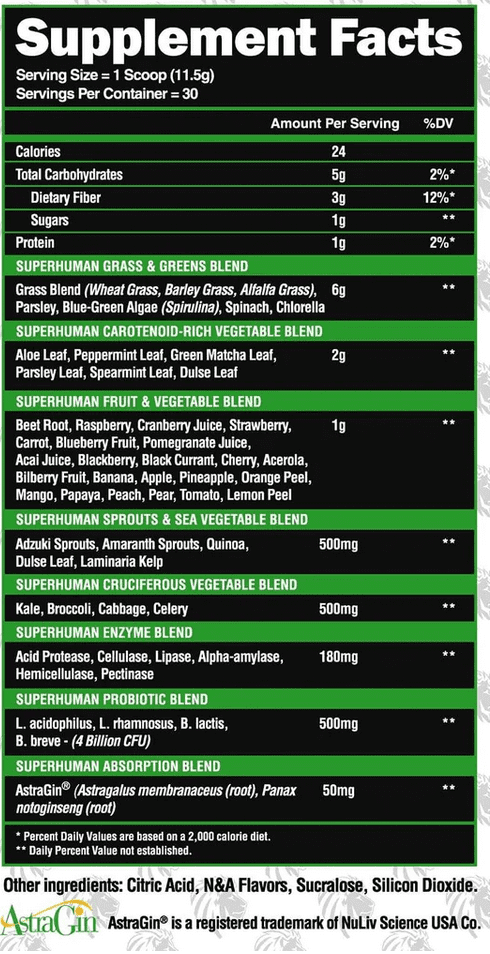 SUPERHUMAN GREENS - Muscle Factory, LLC