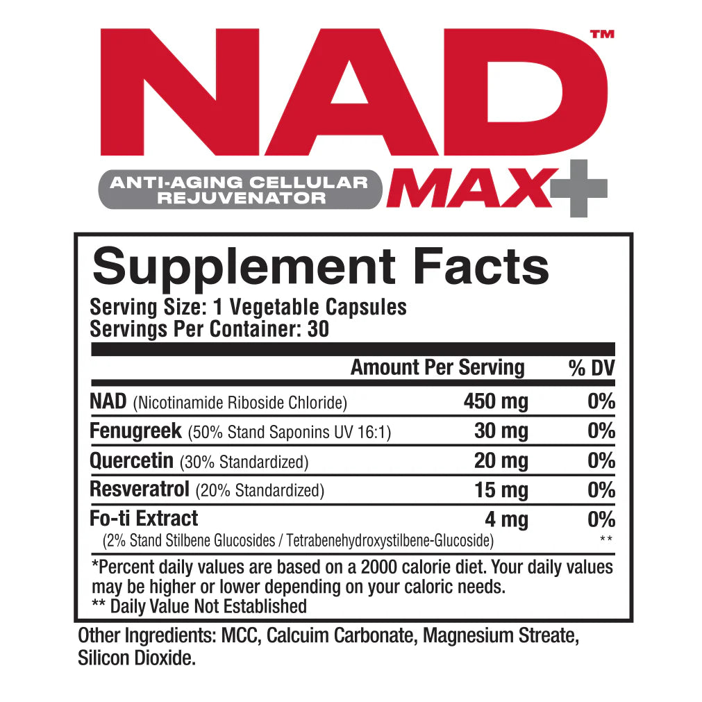 Close-up of NAD MAX+ supplement facts highlighting 450mg Nicotinamide Adenine Dinucleotide per capsule.