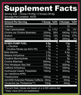 supp facts ryse supps sig pre
